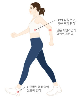 현장 사진