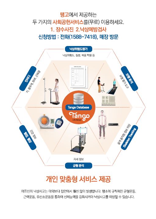 현장 사진
