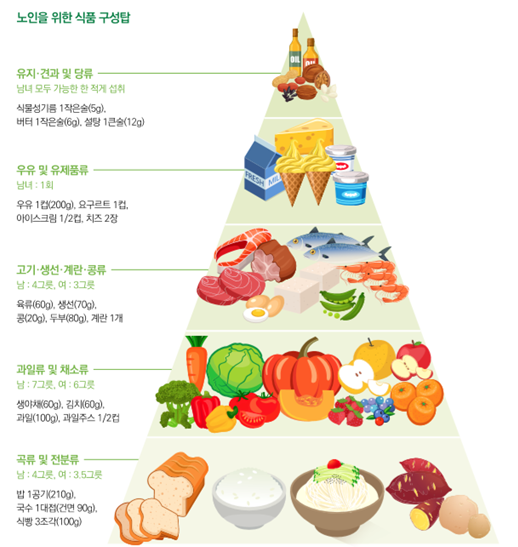 현장 사진