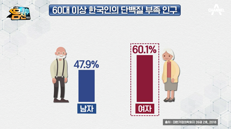현장 사진