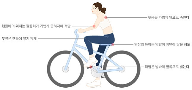 현장 사진